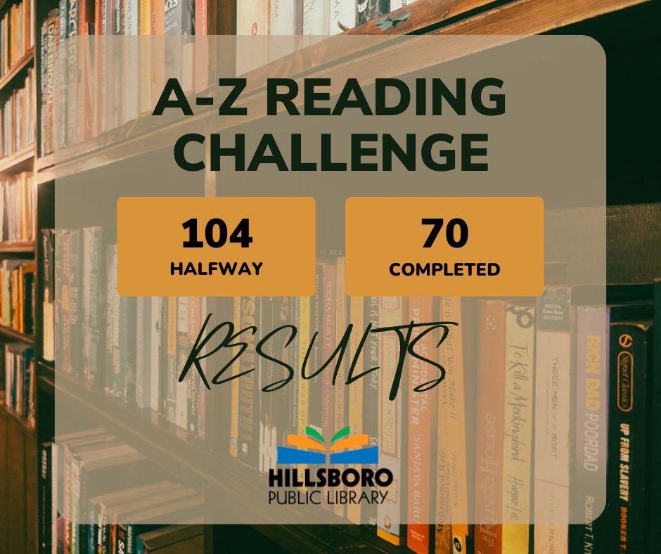 Results of 2025 Reading Challenge